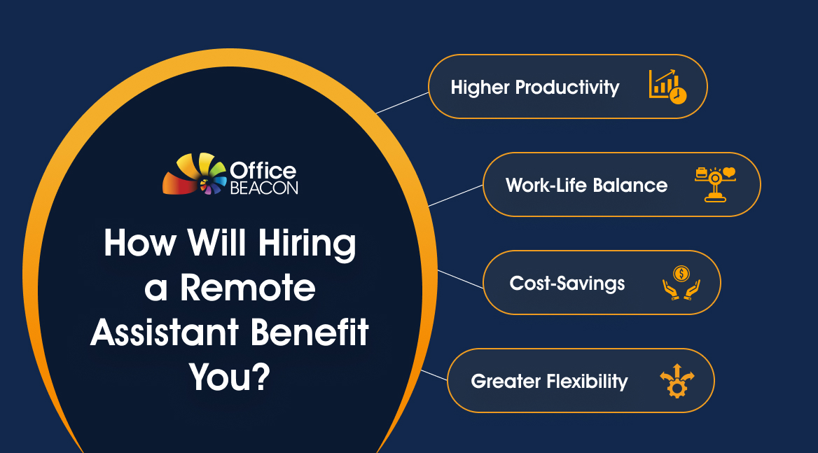 Remote Assistant benefits