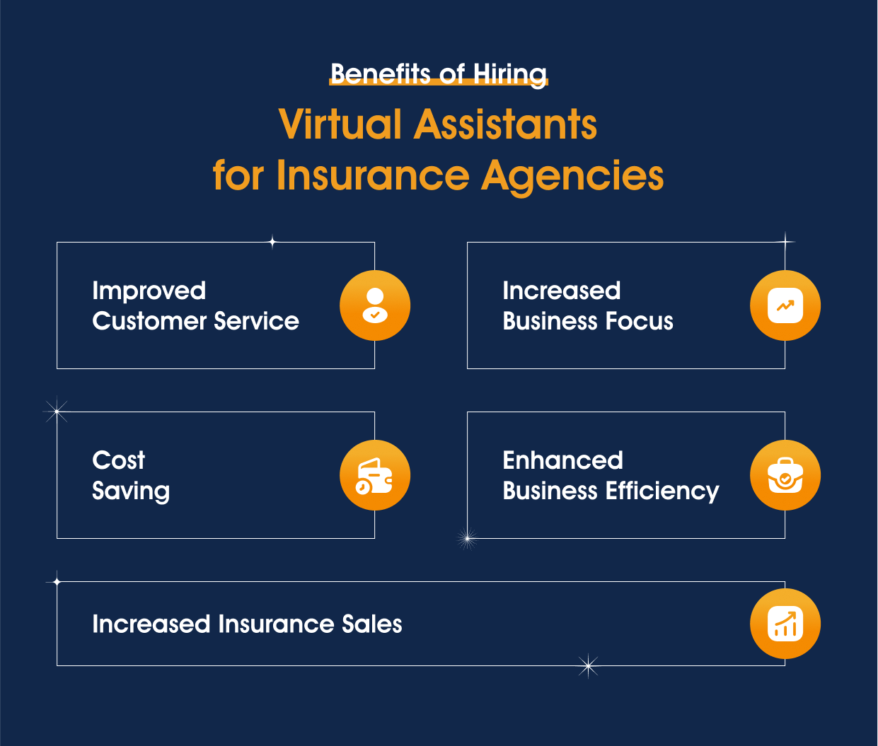 Virtual Insurance Assistant Benefits