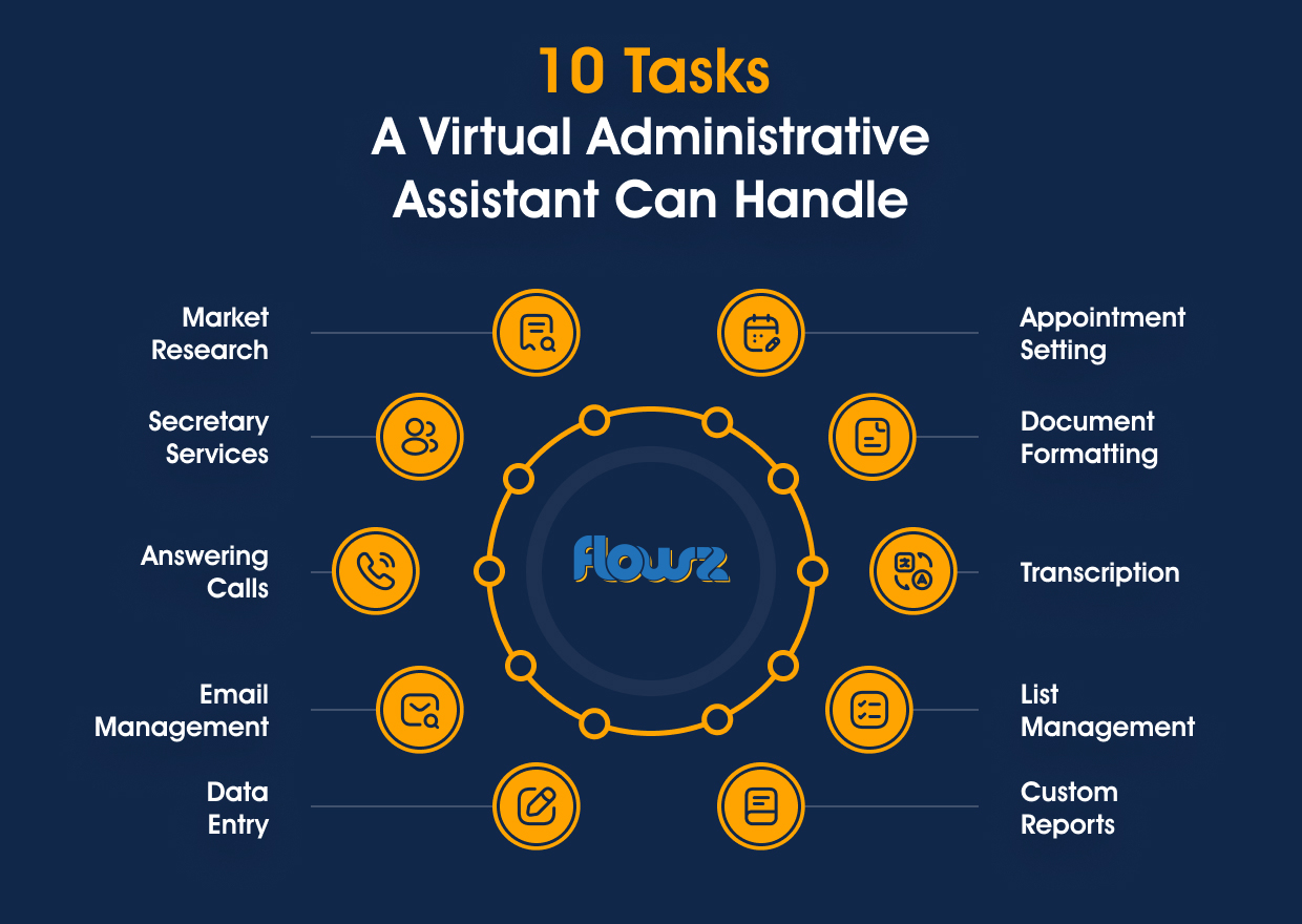 Virtual Administrative Assistant Tasks